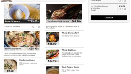 Restaurant Marketing Malta & Gozo